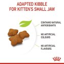 Royal Canin Kitten Sterilised karma sucha dla kociąt od 4 do 12 miesiąca życia, sterylizowanych 400g